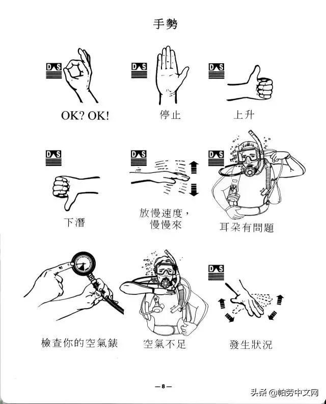 一张图看懂深海水肺潜水