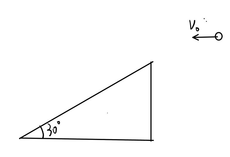 学物理锻炼什么思维,学物理需要什么思维方式