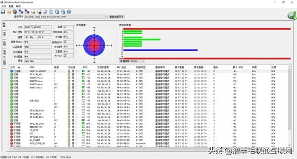 双频千兆路由器四根天线,无天线千兆路由器推荐