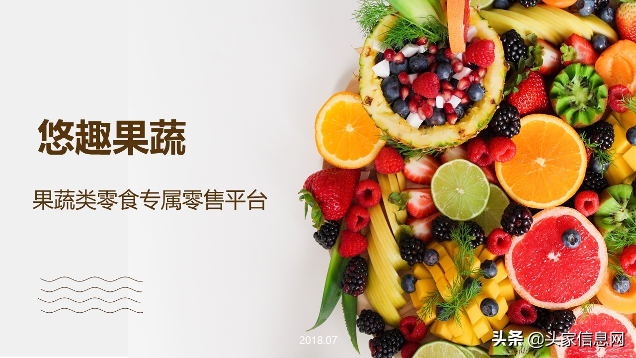 融资800万,融资bp包括哪些内容