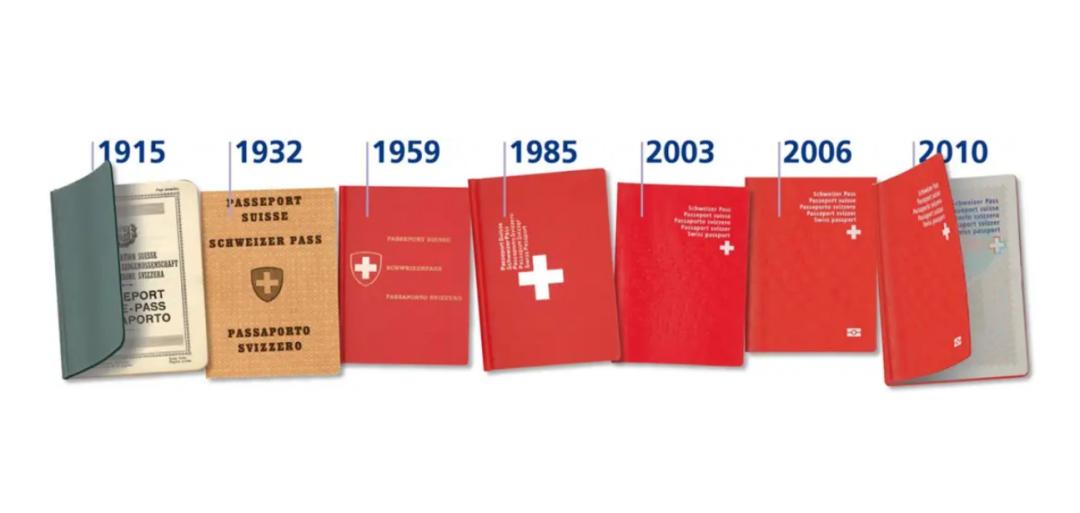 全球十大顶级国际护照,世界最美护照国家