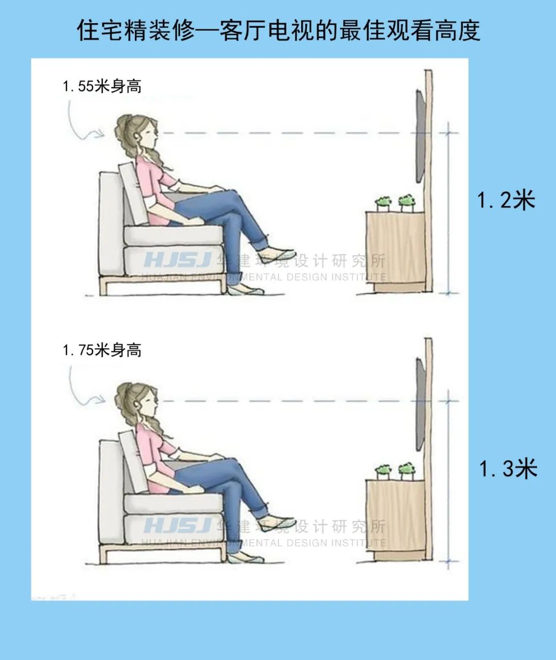 电视墙吊灯的安装方法,吊灯安装棚中还是电视墙中