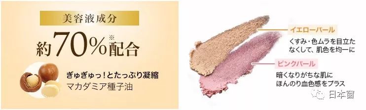 气垫大夏天测评,气垫比拼