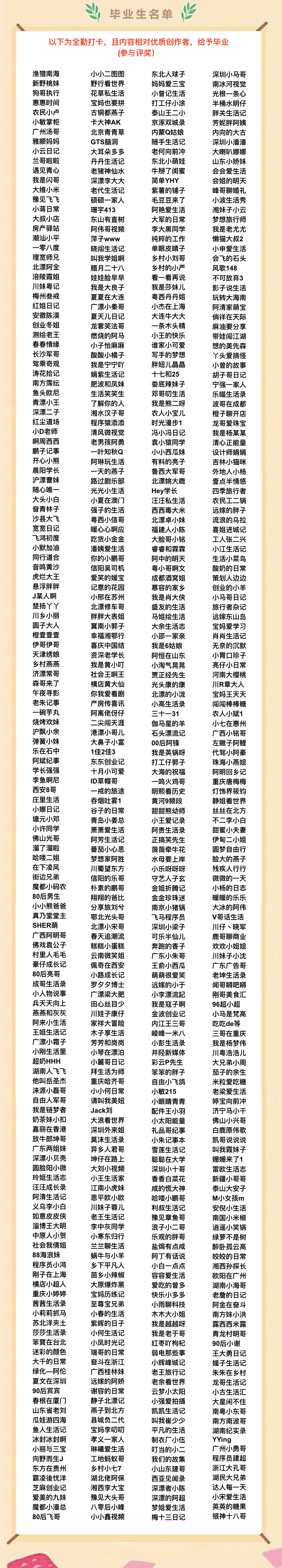 西瓜vlog公布毕业名单一般多久,西瓜vlog最后的考核