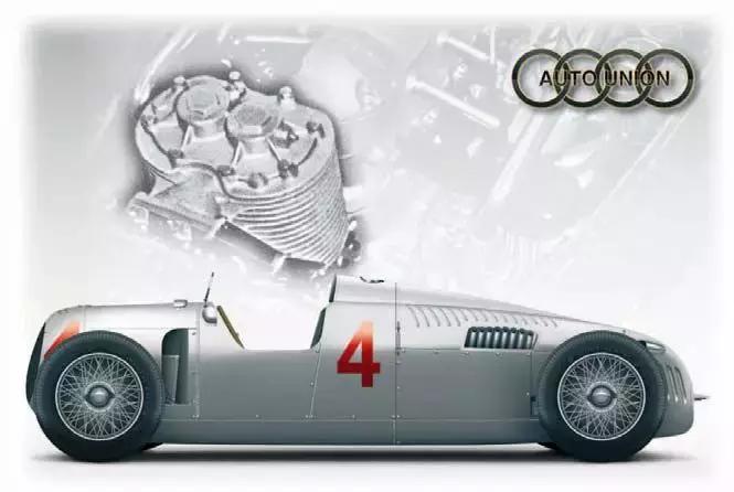 奥迪涡轮增压发动机怎么样,奥迪涡轮增压与机械增压