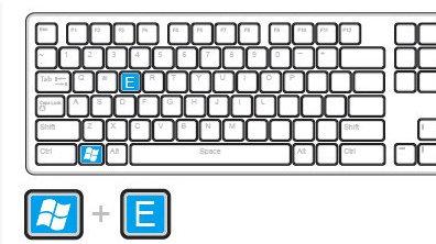 电脑各键功能基本知识大全,学好这几个键就成为电脑高手