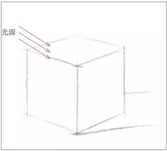 画面老是不清晰怎么回事,画面不清什么原因