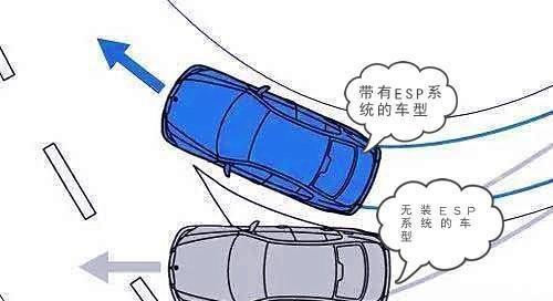 新手开车遇到急刹车怎么办,高速急刹是点刹好还是直接踩死