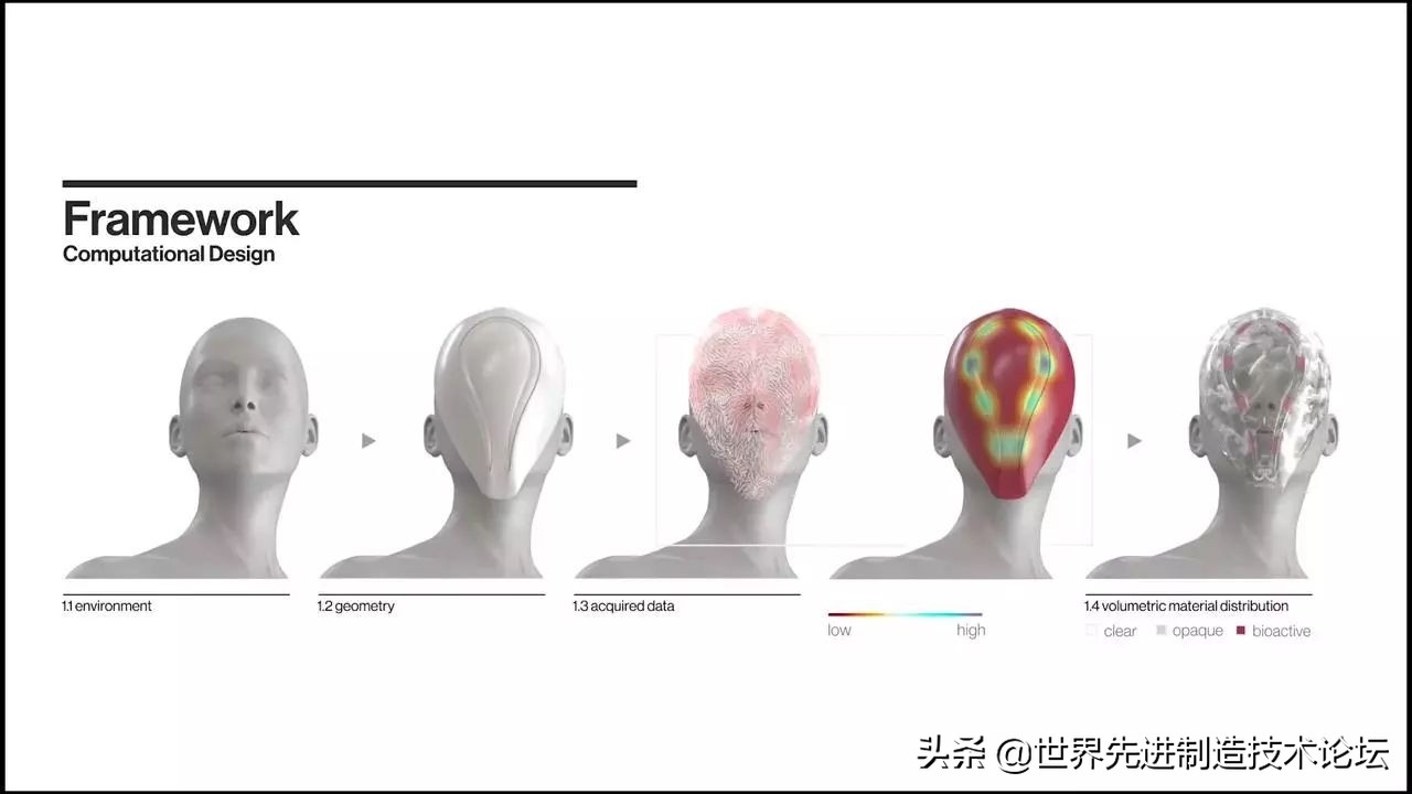 mit混合学习项目,mit并发编程课程