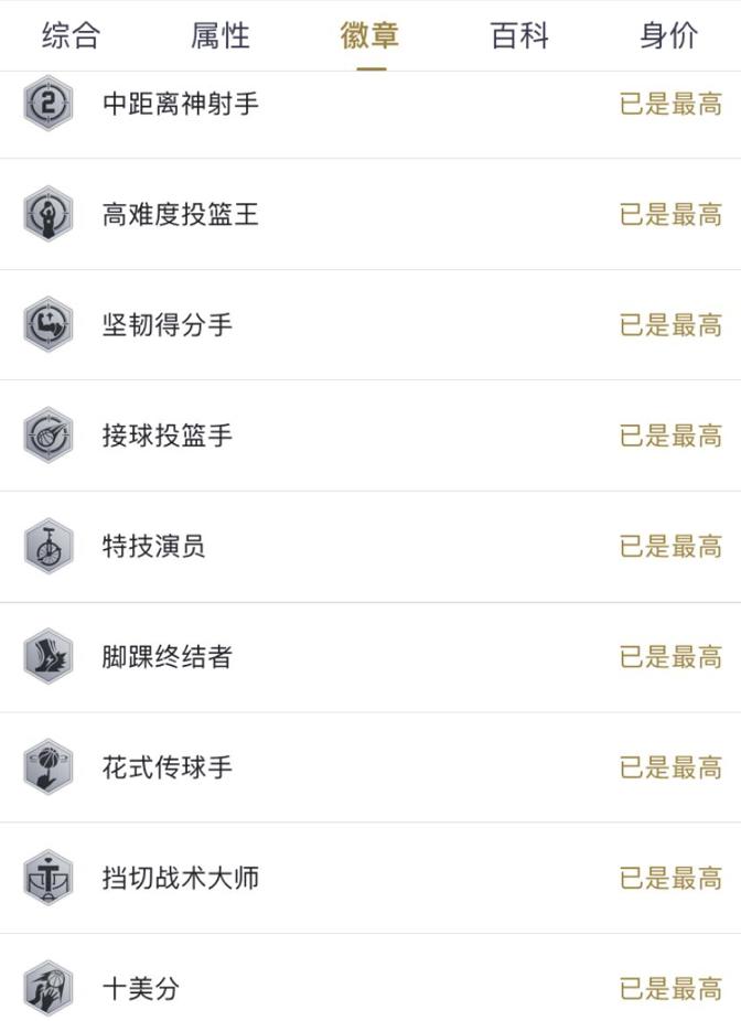 nba2kol2伊塞亚托马斯训练,2kol2伊塞亚托马斯增加的徽章