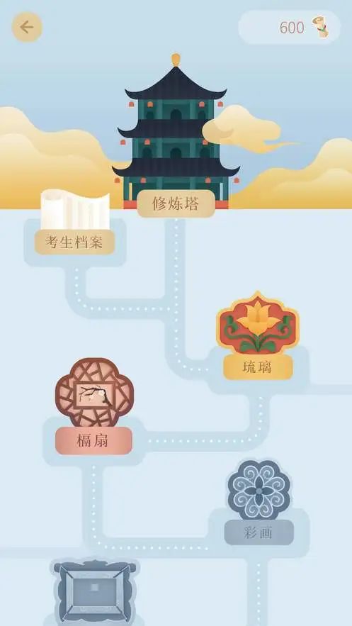 故宫一次性逛遍攻略,逛故宫你一定要知道的16件事儿