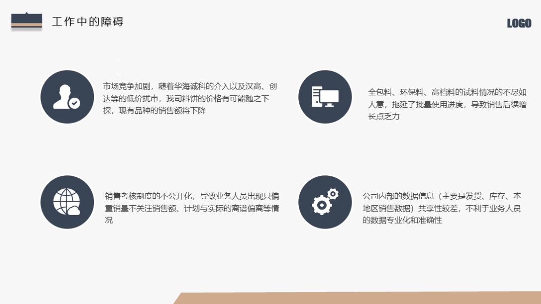 述职报告2023最新完整版1500字,简约风工作总结述职报告ppt模板