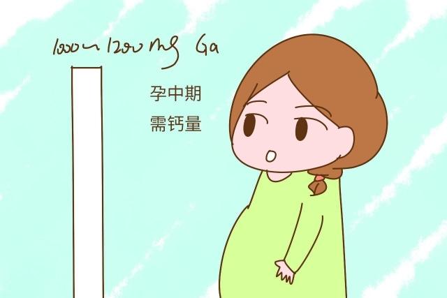 孕期补钙妈妈补还是宝宝补,孕期妈妈补铁补钙食谱