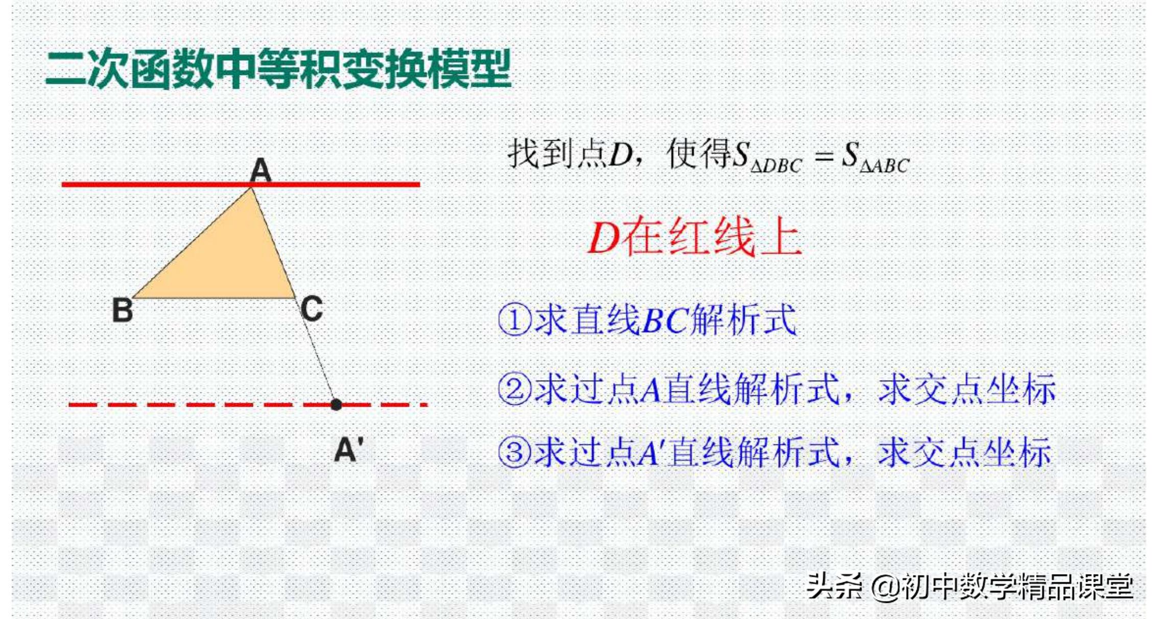 数学思维24种数学模型,学会简单的数学