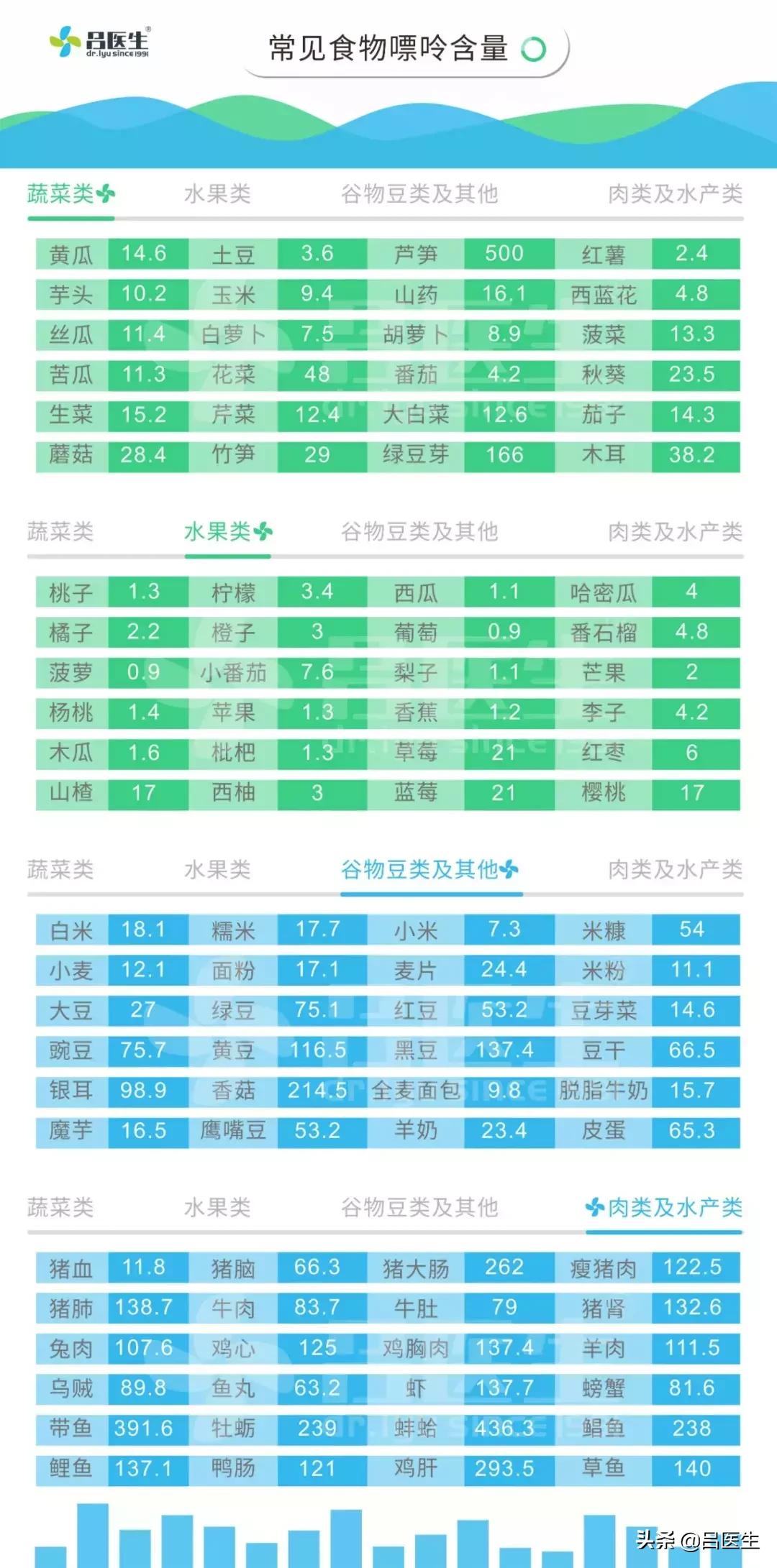 一颗一公分的肾结石,一颗肾结石