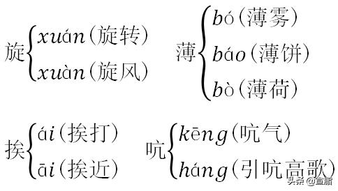 部编六年级下册语文第一单元测试,六年级下册部编版语文第四单元ppt