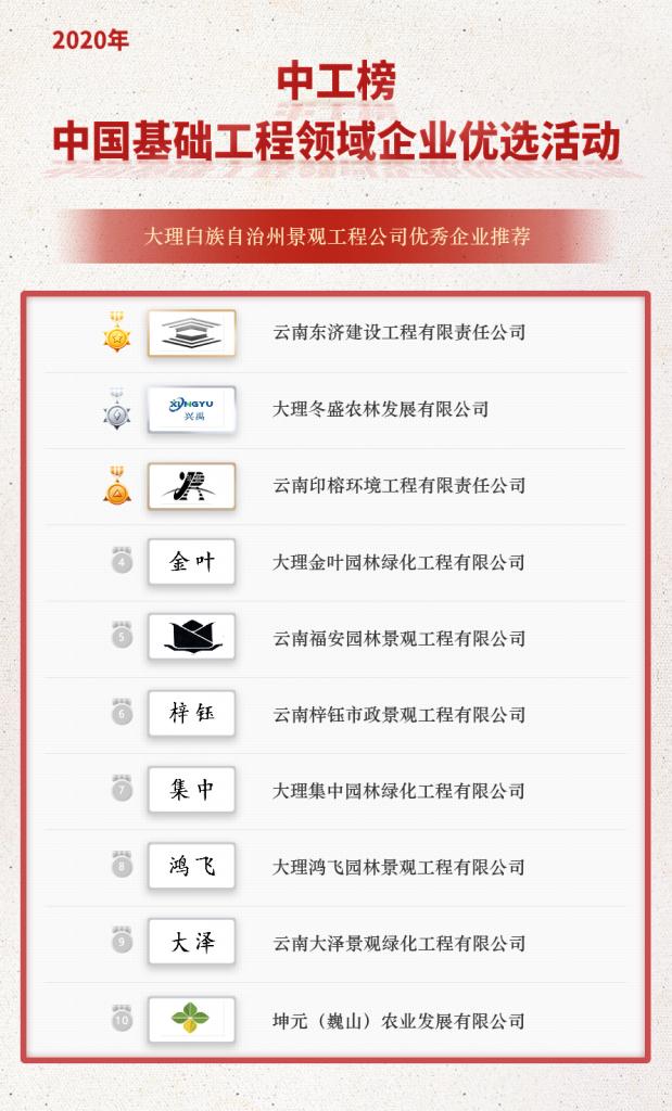 大理园林景观有限公司,大理地产景观设计公司