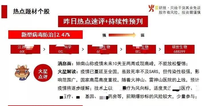 一季报大增股票名单,以岭药业长线操作策略