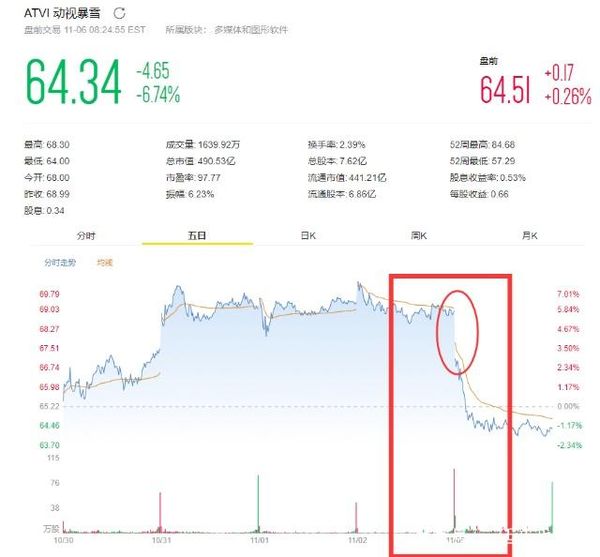 现在比较火爆的大型网游有哪些,2018网游游戏推荐