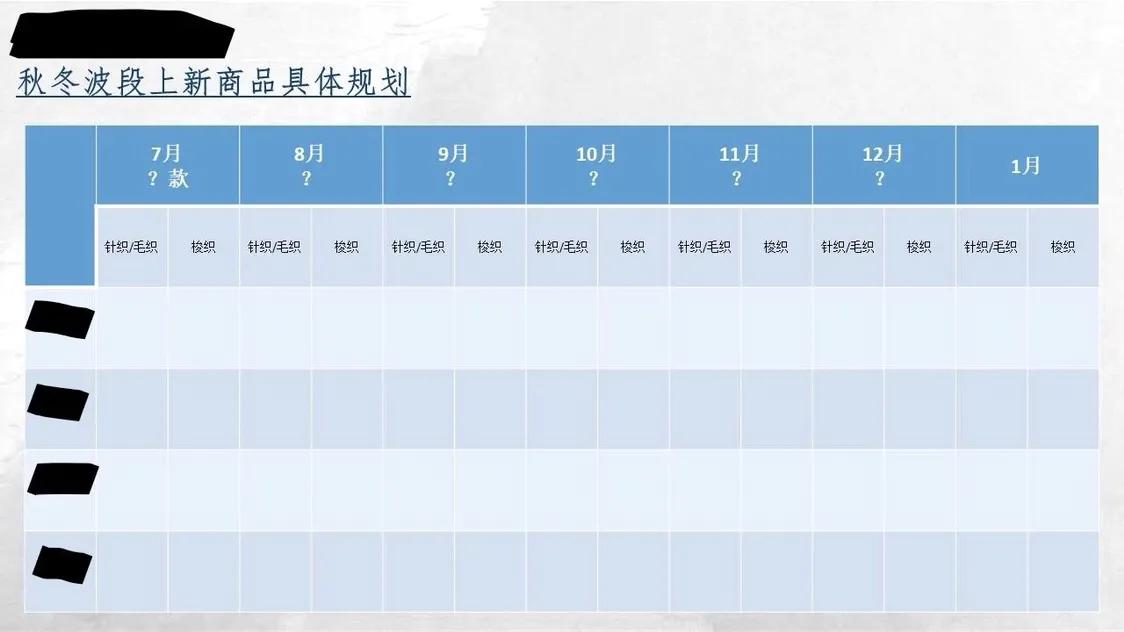 服装设计企划底层逻辑,服装设计季度企划案