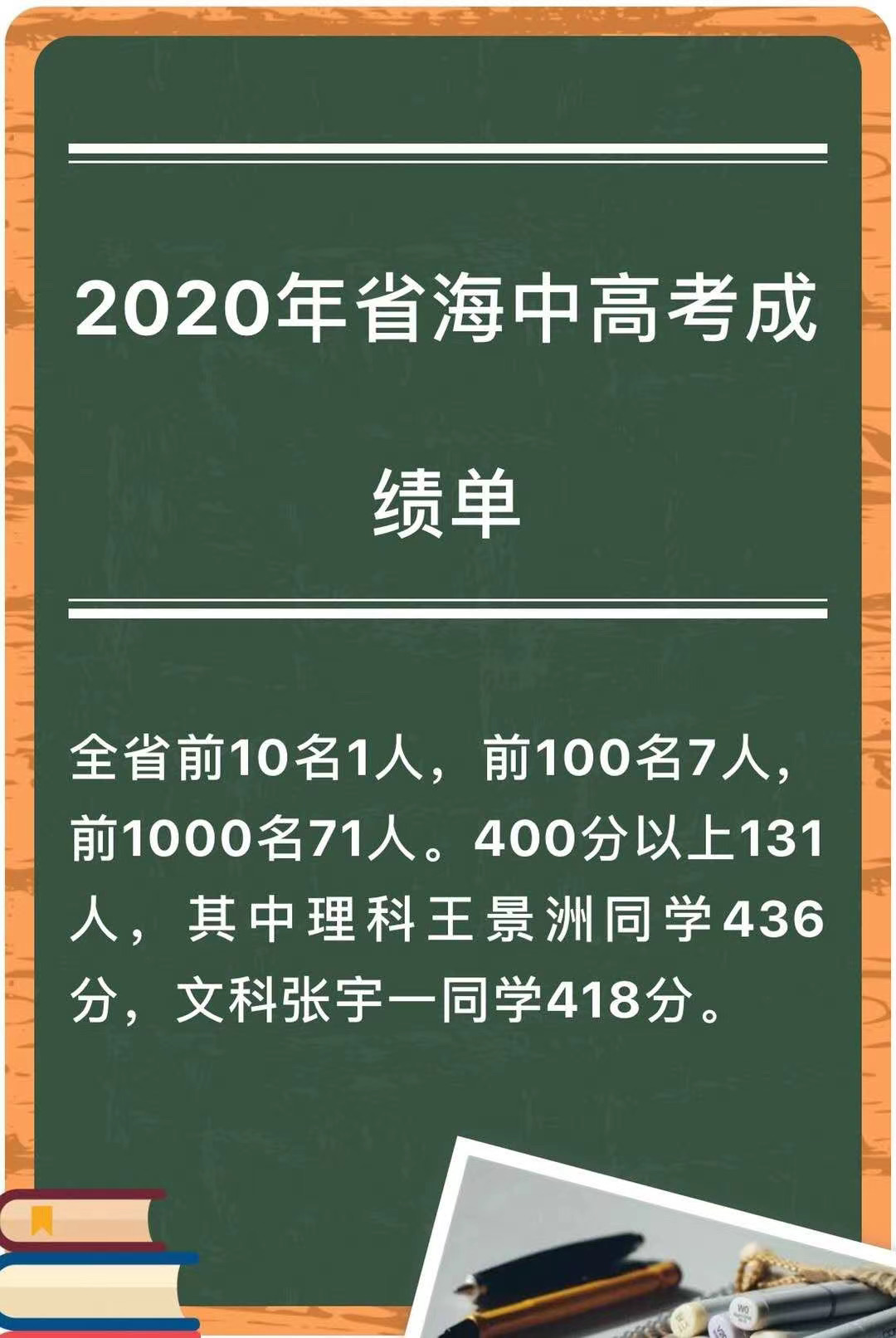 南通西亭高级中学2020一本升学率,南通三中中考喜报2020