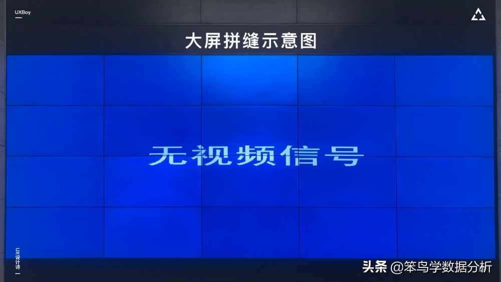 聊聊数据分析是干啥的,大屏数据可视化价格