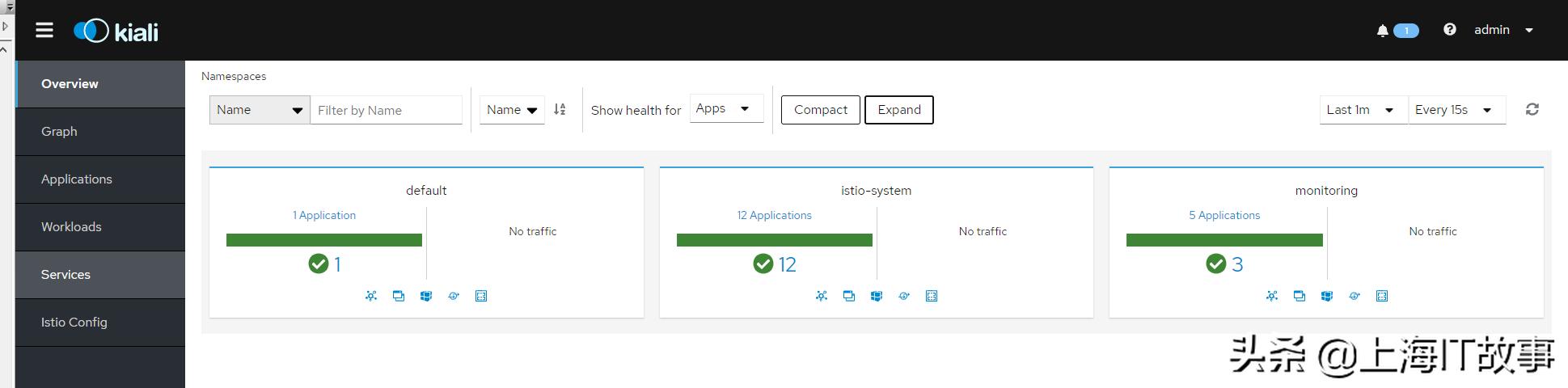 istio安装,istio架构及技术