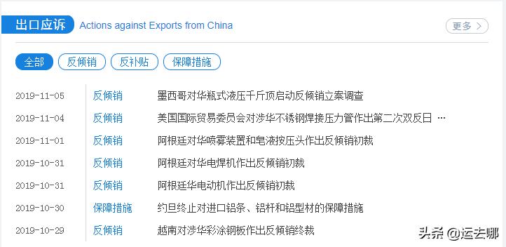 查询出口关税教程,免费查询各国海关数据