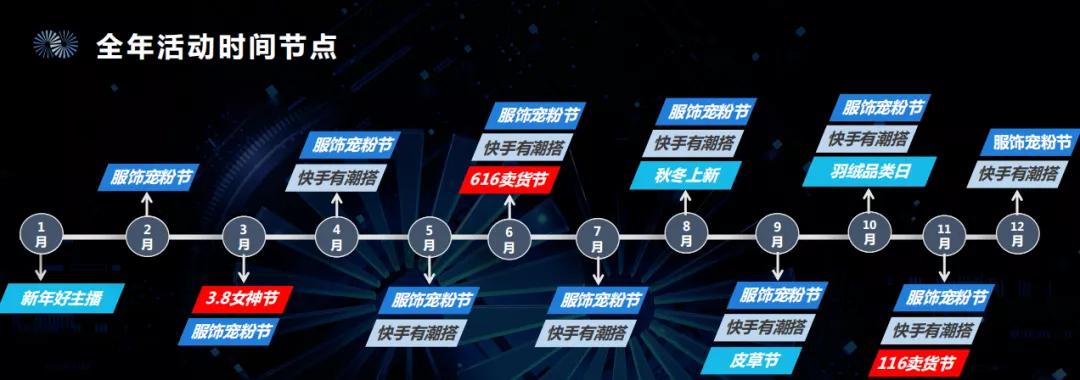 快手账号十几万粉丝一个月赚多少,快手50万粉丝直播能赚多少