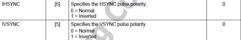 lcd显示屏一亮一暗,lcd投影仪原理