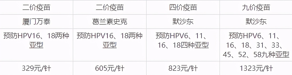 hpv疫苗科普知识视频动画,hpv疫苗科普短视频