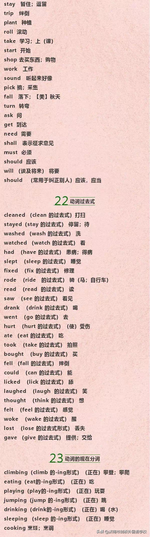 小学英语词汇分类记忆,小学英语最全词汇分类表