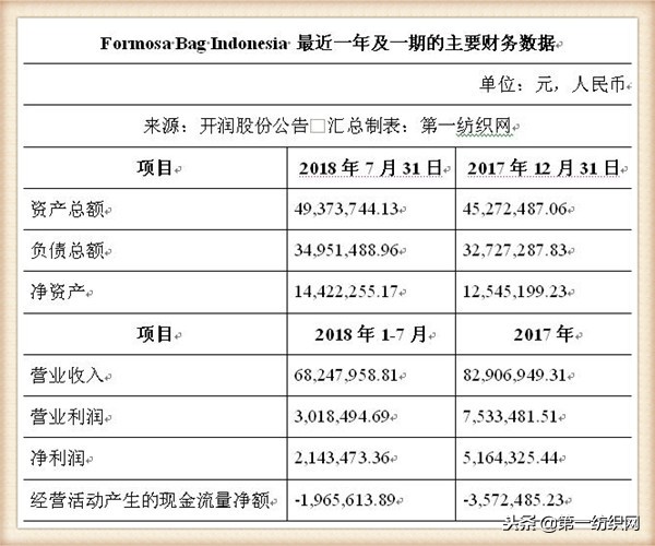 90分拉杆箱企业,90分拉杆箱公司
