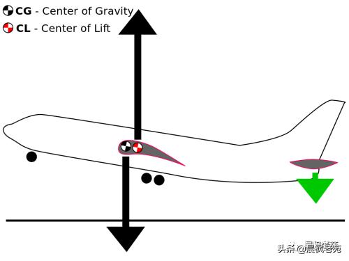 既生瑜何生亮历史上有这句话吗,既生瑜何生亮视频竖版
