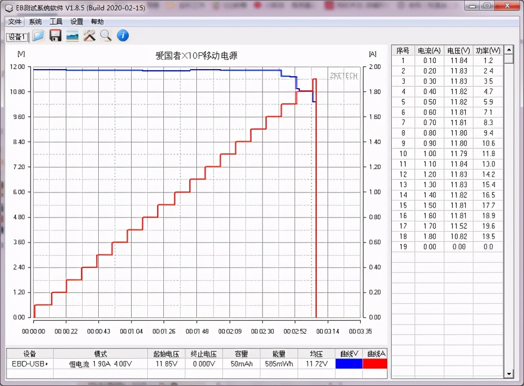 aigo爱国者移动电源f20000,爱国者移动电源新款