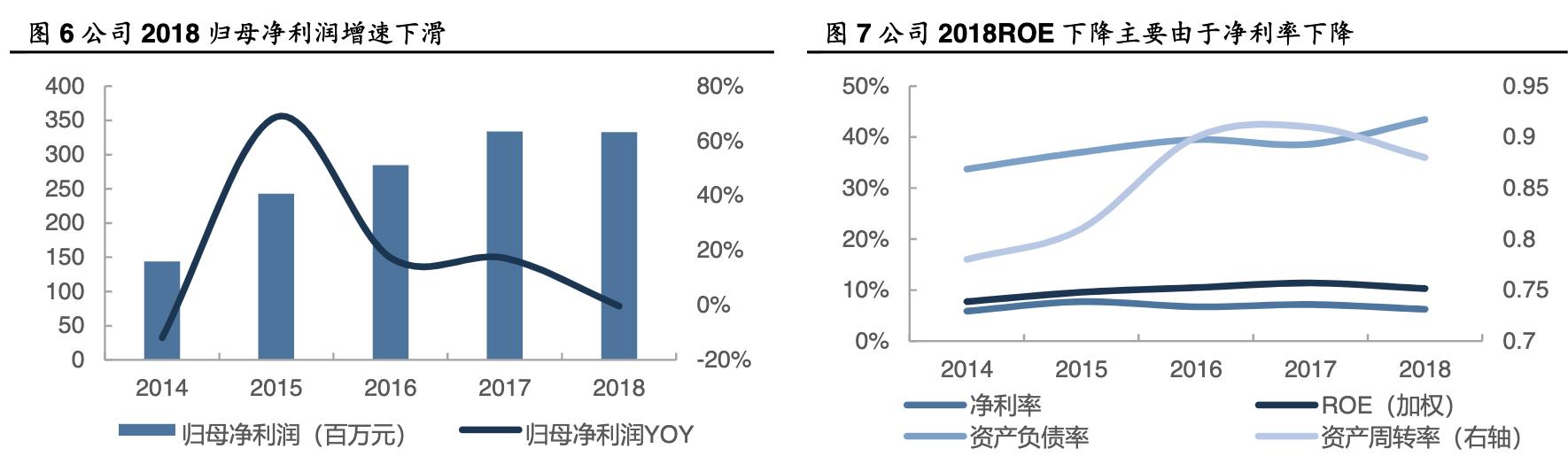 光迅科技的光芯片进展2021,光迅科技组建光子芯片生产线
