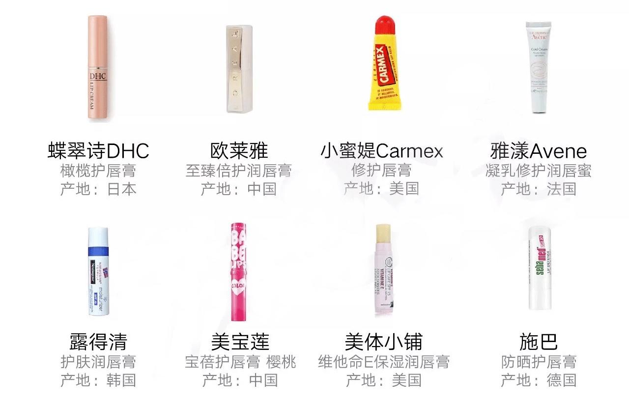 秋冬季最好用的润唇膏,最适合秋冬的润唇合集干唇续命