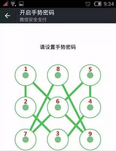 密码设置到底该简单还是复杂好,密码安全性最高的设置