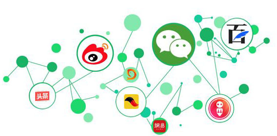 网络软文发布所具有的效果有哪些,软文发布在哪里效果比较好