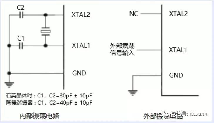 被“爆炒”的额温枪：其产业链及和技术原理是啥？