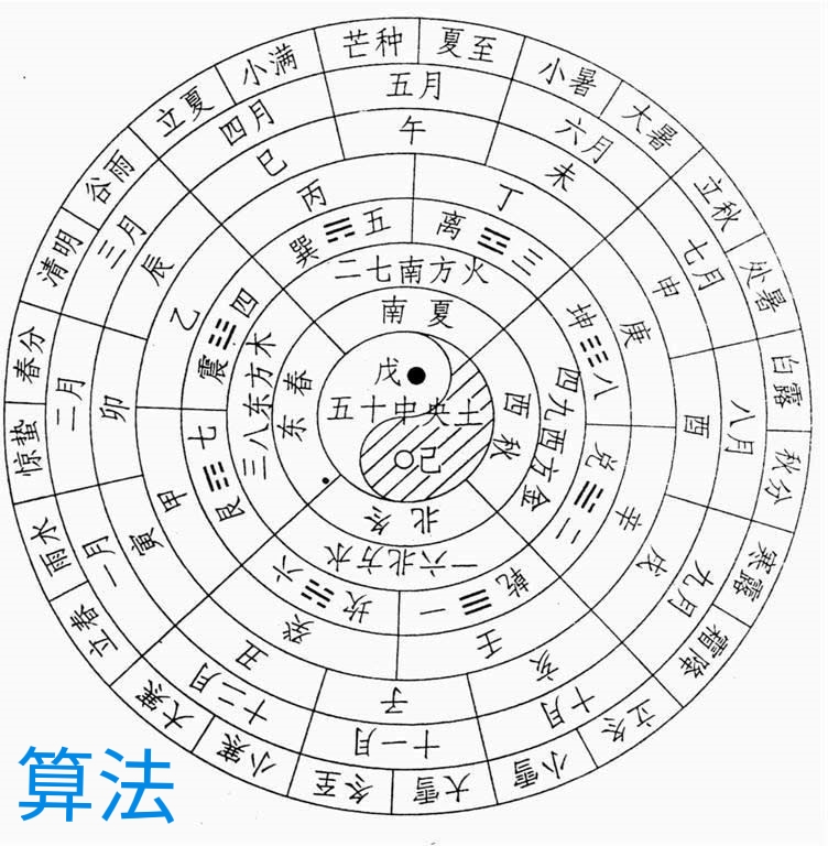 一年里哪些节日是大节日,一年各种节日到底有多少