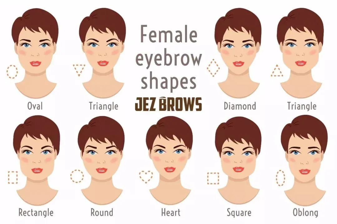 纹眉的正确方法与注意事项,纹眉要避开哪些误区