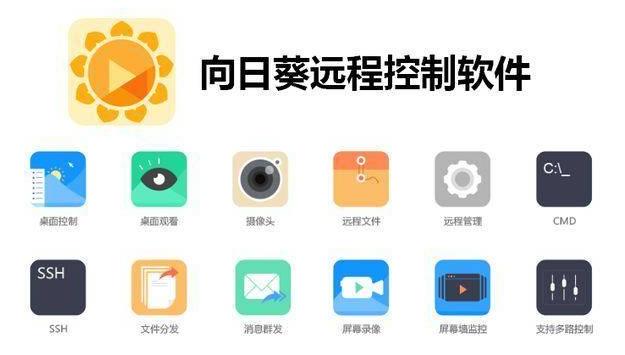 四款都有免费版的优质软件,每一款都有它的魅力之处