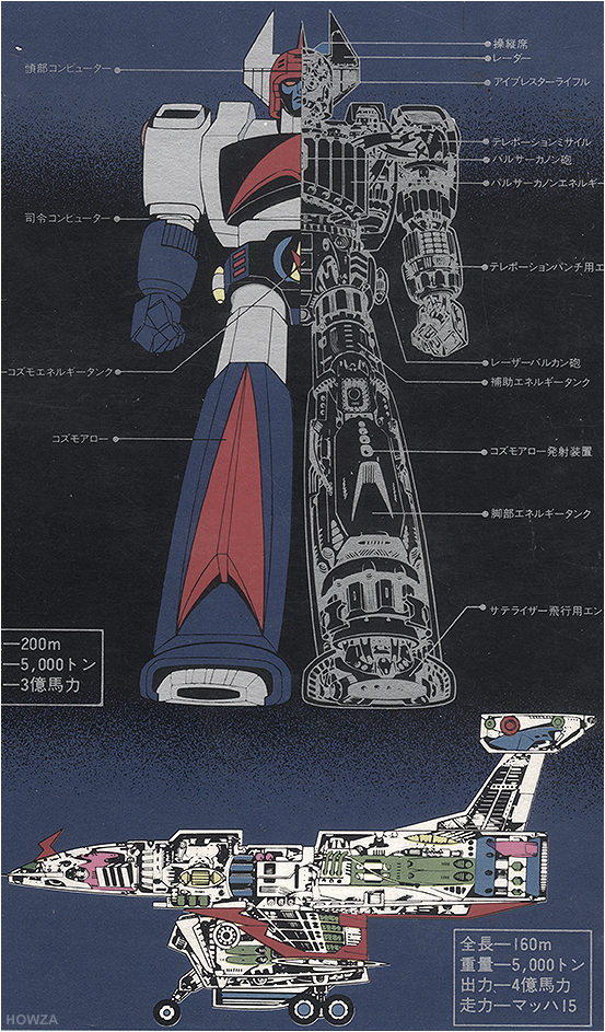 男人的浪漫！日系超级机器人内部图解。彩色篇