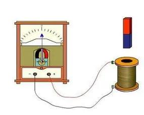 高中物理解答疑惑问题,高中物理教学的疑惑问题