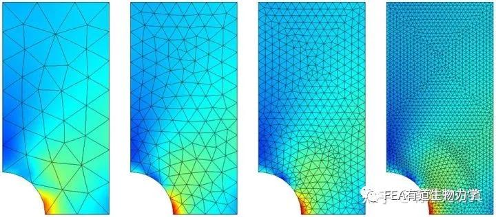 有限元网格计算方法,有限元分析网格划分怎么样合理