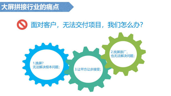 榆林46寸拼接屏,陕西榆林市高清液晶拼接大屏