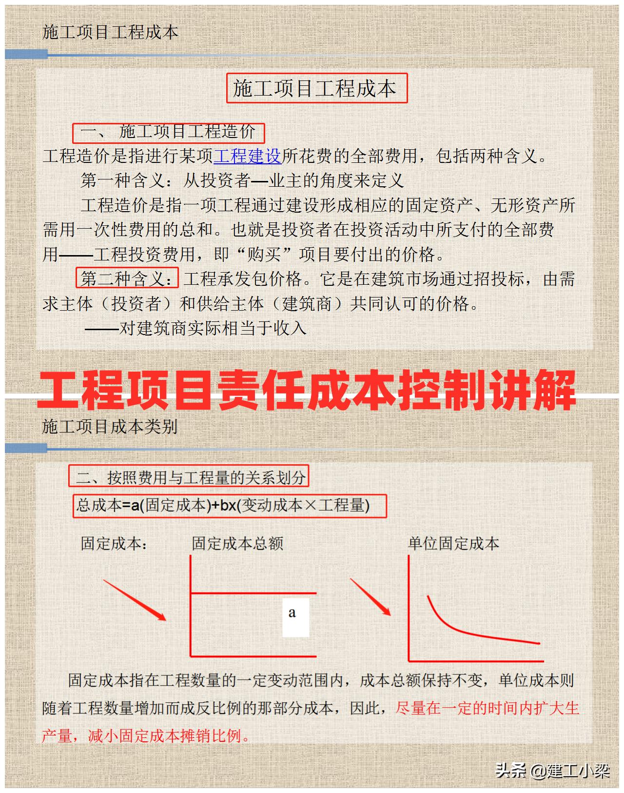 如何进行工程项目成本控制的方法,工程项目成本管控思路及方法