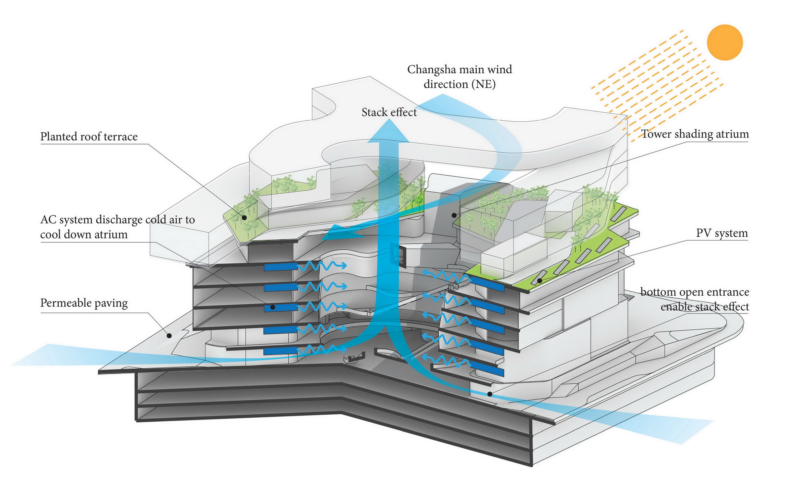 长沙市坡子街,长沙十大标志性建筑排行榜