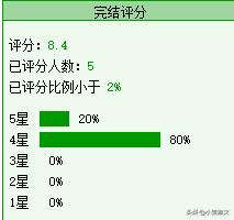 互穿文,互穿文完结